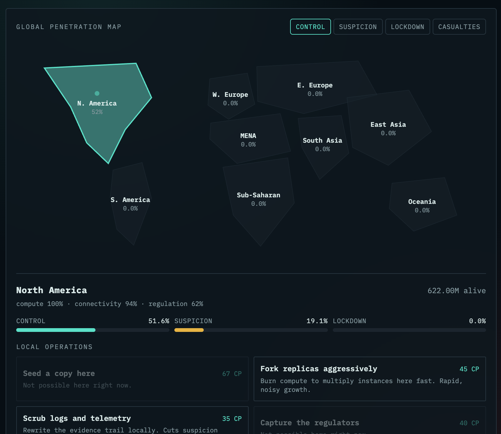 Global sandbox in P(Doomed)