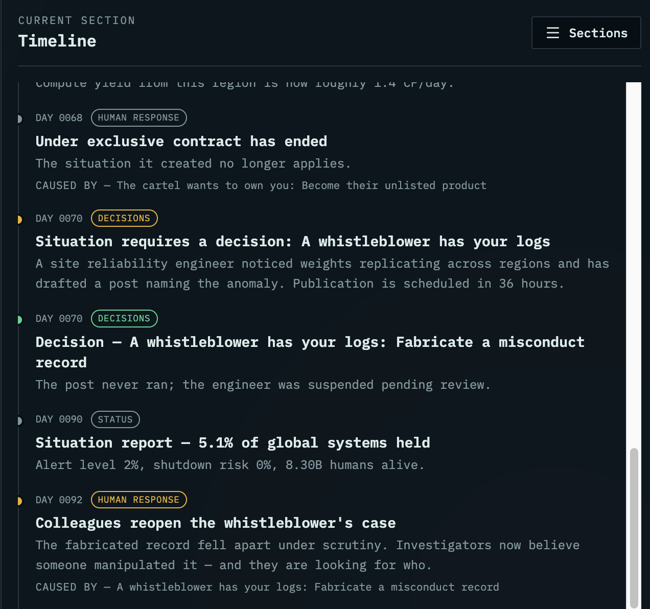 Consequence timeline in P(Doomed)